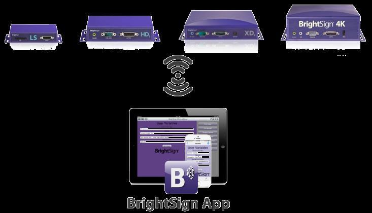 BRIGHTSIGN APP Signage updates have never been so easy The BrightSign App offers a simple and secure interface on your ipad or iphone to select any BrightSign