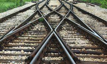 Flexible Solutions for Railway Measurement Railways are essential components of the global economy and infrastructure.