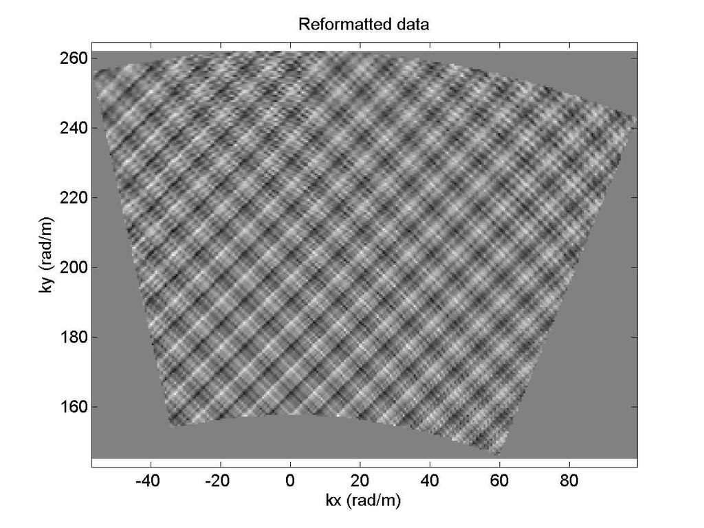 A CLASSICAL IMAGING METHOD: POLAR REFORMATTING A remark on the reformatted data If the motion compensation is perfect, each of the vectors of