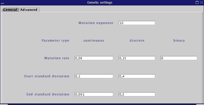 OptiSLang Subflow Library Optimization stochastic search for optima/design improvements using GA Genetic Advance Parameter Setting