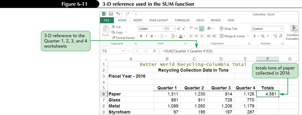 Working with Multiple Worksheets Enhanced New Perspectives on Microsoft Excel 2013