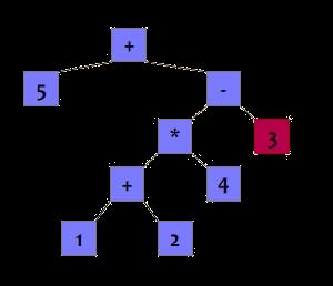7 Binary Tree You can use a binary tree to convert between infix and