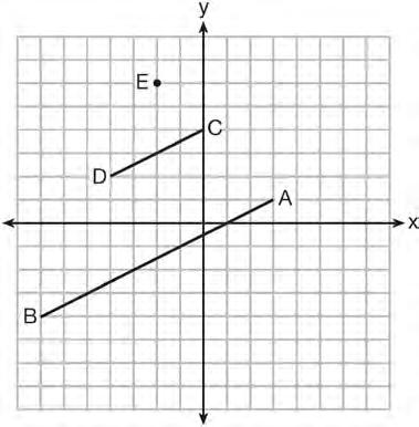Geometry Multiple Choice Regents Exam Questions 81 In the diagram below, CD is the image of AB after a dilation of scale factor k with center E.
