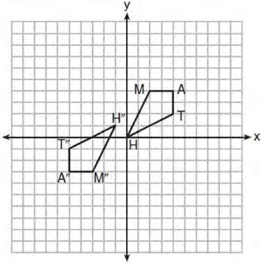 Geometry 2 Point Regents Exam Questions 229 In the diagram of ABC shown below, use a compass and straightedge to construct the median to AB. [Leave all construction marks.