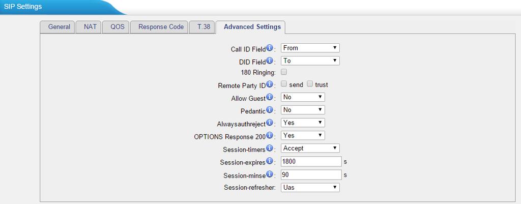 Figure 4-11 SIP Advanced Settings Items Call ID Field DID Field 180 Ringing Remote Party ID Allow Guest Pedantic Alwaysauthreject OPTIONS Response 200 Session-timers Session-expires Session-minse