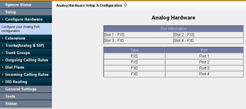 Setting up Features 4. Set up 4.1 Configure hardware Configure hardware section lists the Analog port (FXO/FXS) information. FXS is used to connect analog phones and FXO is used to connect PSTN lines.