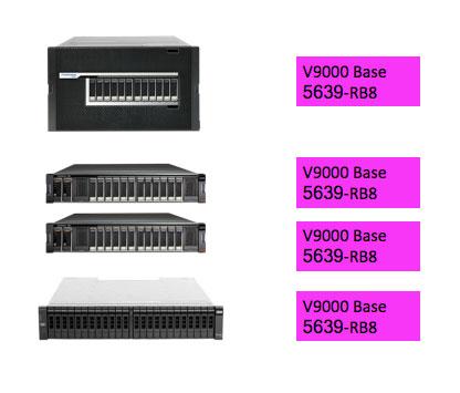 Figure 29 FlashSystem V9000 Base Software license with two control enclosures and one storage enclosure Example 2 A FlashSystem V9000 order consisting of two control enclosures and four storage