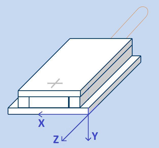 Figure 5: Reference Cartesian coordinate system of the integrated C-type Hall probe Dimension X [mm] Y [mm] Z [mm] Magnetic field sensitive volume (MFSV) 0.14 0.01 0.
