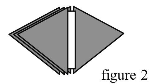 Another option is for students to create a model using the following directions: From cardstock, cut out about 20 copies of the region formed by the linear inequality in the example. See figure 1.