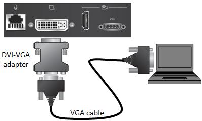 Figure 17: Connecting a computer's video output to an XT Series For more information, see User Guide for XT Series. 2.