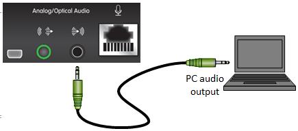 Figure 18: Connecting a computer's audio output to an XT Series For more information, see User Guide for XT Series. 3. Verify the computer's monitor displays the information you wish to share.