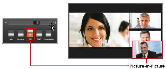 Figure 25: Displaying self-image in a meeting with Scopia Control 6. To change the position of the overlapping self-image (picture-in-picture) in real-time, tap Change PiP Position repeatedly.