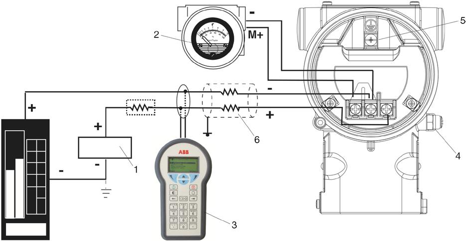 LST300 Ultrasonic level transmitter Terminal connections c b a Cable connection area Termination introduction a Positive polarity of power supply (+) b Negative polarity of power supply (-) c