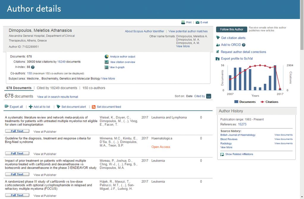 Author Tools / Assess Key Opinion Leaders and Collaborators Author Profile Displays the author s articles, affiliation, ORCID ID, documents that cite the author, h-index, and can analyze the