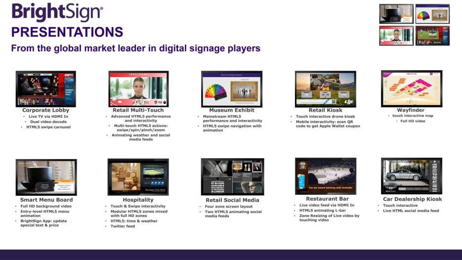 4. Presentations Section: This section allows you to select from various example presentations that highlights various features and capabilities that BrightSign offers.