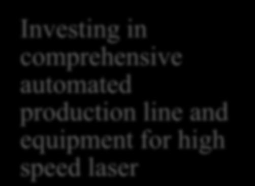 epiwafers for consumer laser products of the world