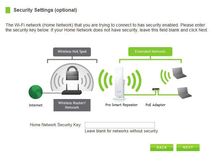 Connecting to a Secure Network If the wireless network you are trying to repeat has wireless security enabled, you will be prompted to enter a security key.