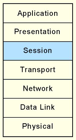 The OSI Transport layer provides end-to-end acknowledgement and error correction through its handshaking with the Transport layer at the other end of the conversation.