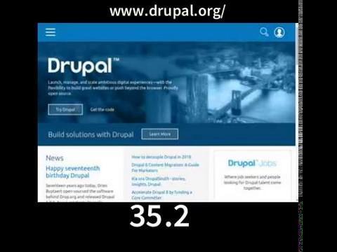 Questions? drupal.org 56/100 CDN, HTTP2 Takes time to turn a big ship @mcarper my.datasphere.com 100/100 No CDN, HTTP 1.