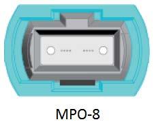 infrastructure cabling, MPO-8 can be used for either parallel or duplex