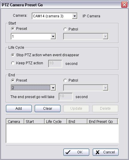. 4.2.6 Action Type - PTZ Preset Go The PTZ (pan/tilt/zoom) camera will go to a preset point or auto 1. patrol when an unusual event is detected.