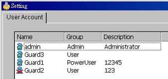 Power User: Have limited privileges of system functions and complete privileges of assigned devices.