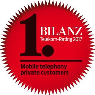 Leading BILANZ telecom ranking 2017 Mobile 1) Points reached (max 30) Sunrise 23 Swisscom 20 Salt 19 Internet 1) Sunrise was rated the best universal provider for mobile, internet, TV and landline