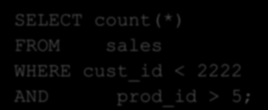 Complex Expressions SELECT count(*) FROM sales WHERE cust_id < 2222 AND prod_id > 5; Optimizer won t use the column group statistics in this case because predicates are non-equalities Cardinality