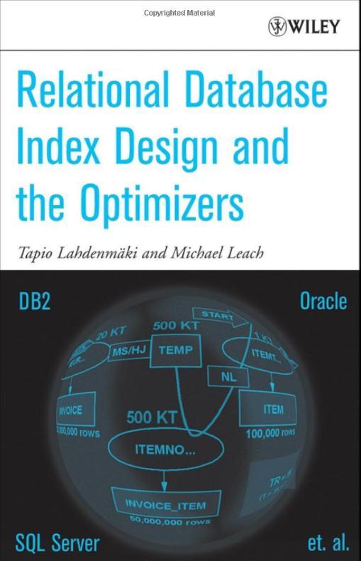 If you want a more formal approach Read Relational Database Index