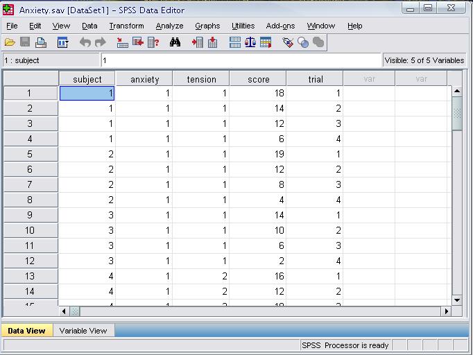 The Three Windows: Data Editor Data Editor Spreadsheet-like system for defining,