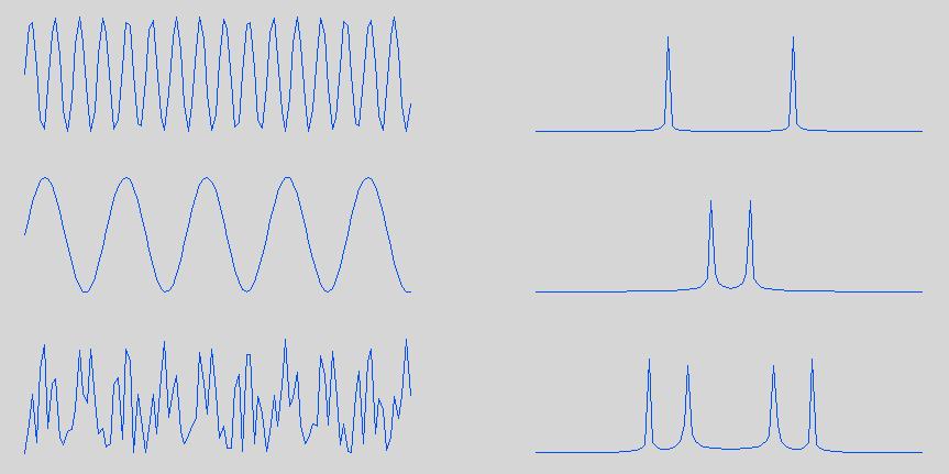 Ghosting and Modulation ( just when you thought you were done with high