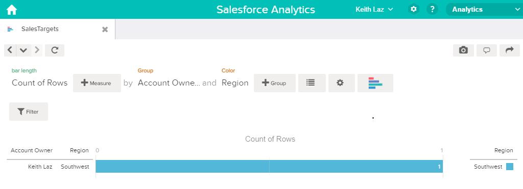 Row-Level Security Example based on Opportunity Teams Row-Level Security Example based on Opportunity Teams Let s look at an example where you create a dataset based on Salesforce data and then
