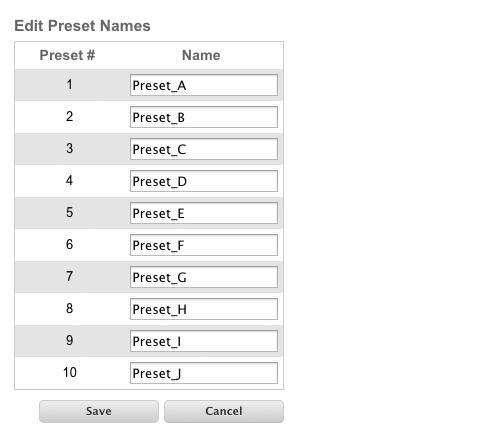 Operating the 4x4 Seamless Matrix for HDMI Web Interface I/O Setup Preset Names Preset # The number of each preset.