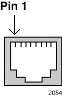 Stand-alone Switch Installation Guide for 8100L and 8100S Series Switches Table 25.