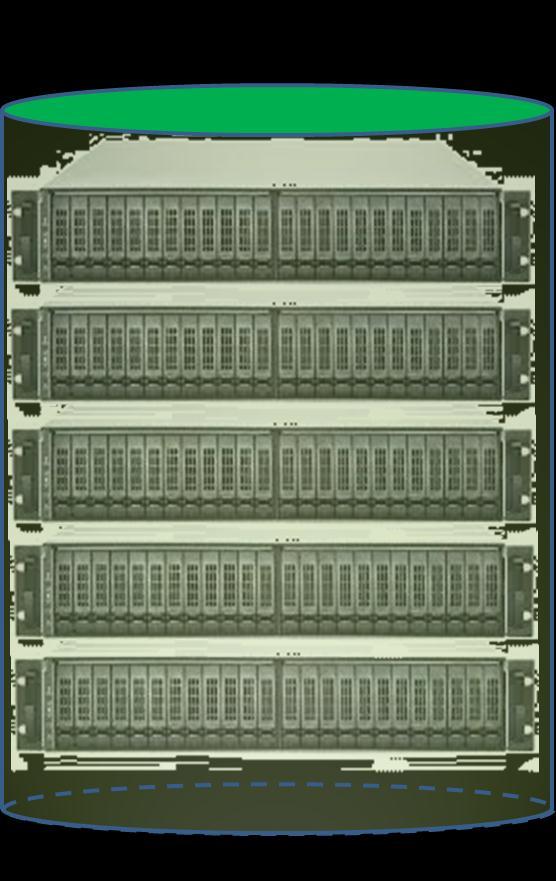 a shared interface for storage I/O to