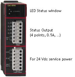 Specification 19 LED status window A Line Status LEDs for Power "A" B Line Status LEDs for Power "B" OK ON when all powers are good 5 ON when main power output is good +15 ON when analog power (+15V)
