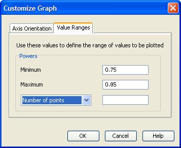 The Example 6615 Figure 76.87 Customize Graph Window with Value Ranges Tab Click OK to save the values that you have entered and return to the Edit Properties page.