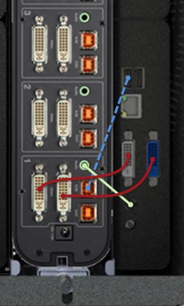 Cable Configuration KVM cabling The picture below shows the default cabling configuration for ClientCube 2 with a KVM switch. For simplicity, cabling is shown between the KVM and only one zero client.