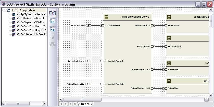 Designing AUTOSAR SWCs DaVinci Developer: Interaction with model-based development tools