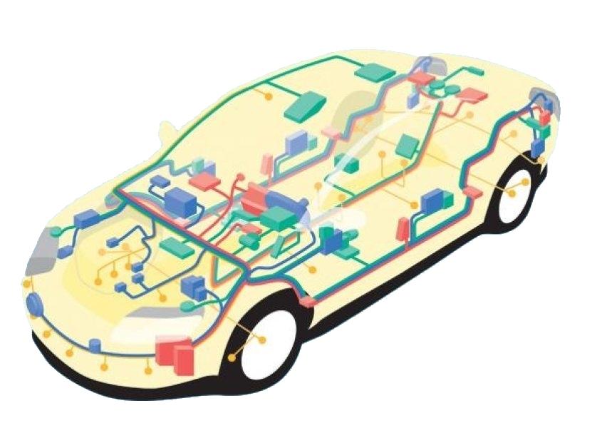 AUTOSAR Cars are like Lego models little pieces all snapped together One car may have ECUs developed by ten different vendors Even the same ECU may have software developed by multiple parties AUTOSAR