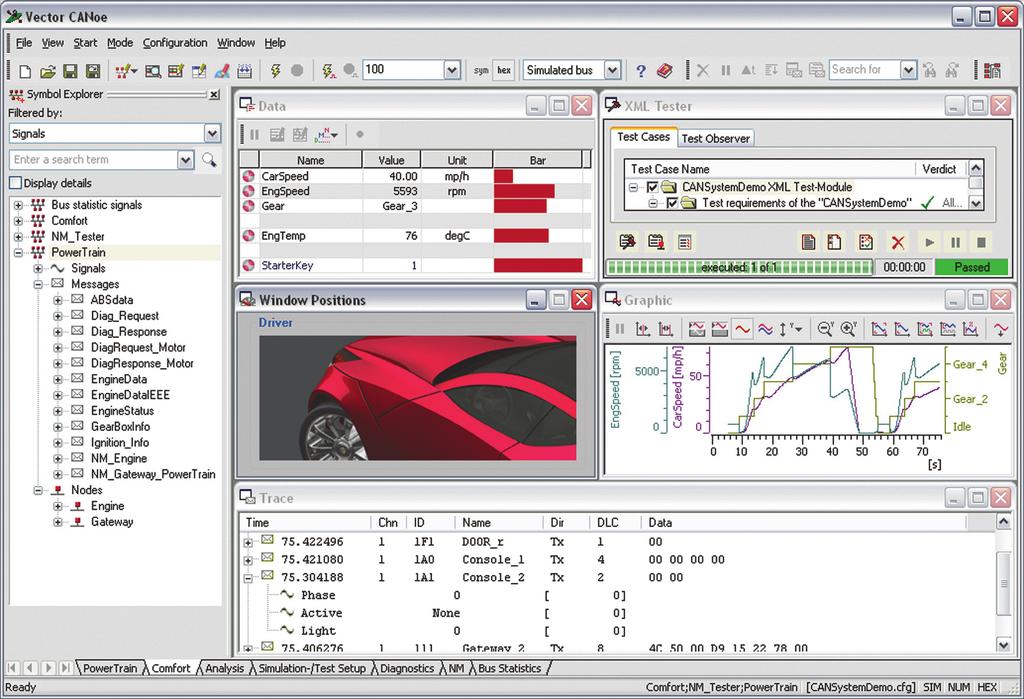 BACKGROUND: VECTOR CANOE CANoe is a simulation and evaluation environment for automotive applications Supports a variety of bus protocols (e.g.