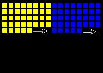 Tiles 34 Syntax Elements Decoded Pixels Parsing Decompressing Parsing Syntax Elements