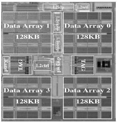 Large SRAMs Large SRAMs are split into subarrays for speed Ex: UltraSparc 512KB cache 4 128 KB subarrays Each have 16 8KB banks 256 rows
