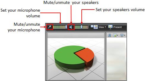 Blocking Your Audio and Video during a Scopia XT Desktop Videoconference About this task You can adjust the volume of