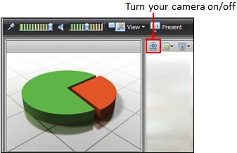 Figure 28: Controlling Your Video and Audio You can disable your camera as shown in Figure 29: Blocking Your Video on