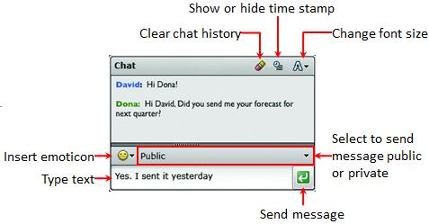 Using Text Chat during a Videoconference About this task In addition to audio, video, and data in a videoconference, you can also use the chat feature to send text messages.