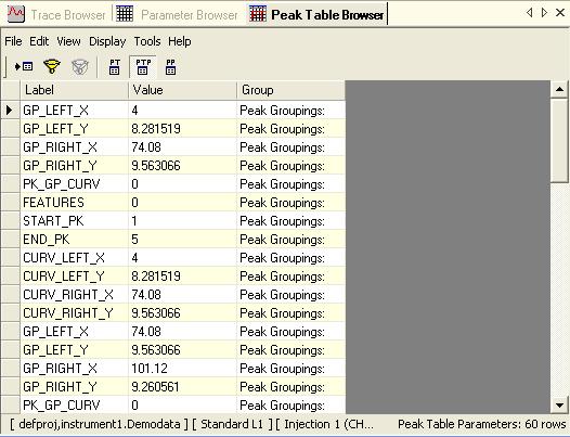 Peak Table Parameters View In Peak Table Parameters view, the grid displays the following columns: Name (hidden by default) Label Value Group Figure 2-50.