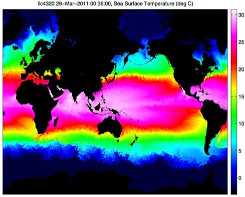 ocean climate models simulate globe to 10km: Mesoscale Ocean Large