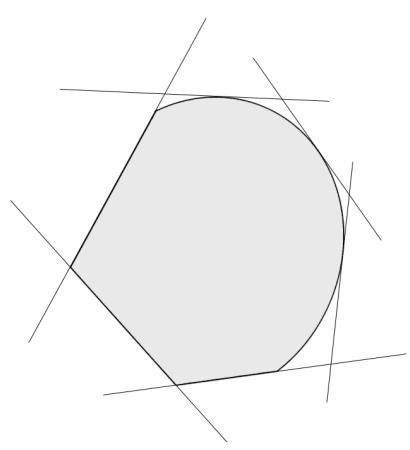 Dual representation Theorem: [Representation of a closed convex set with half