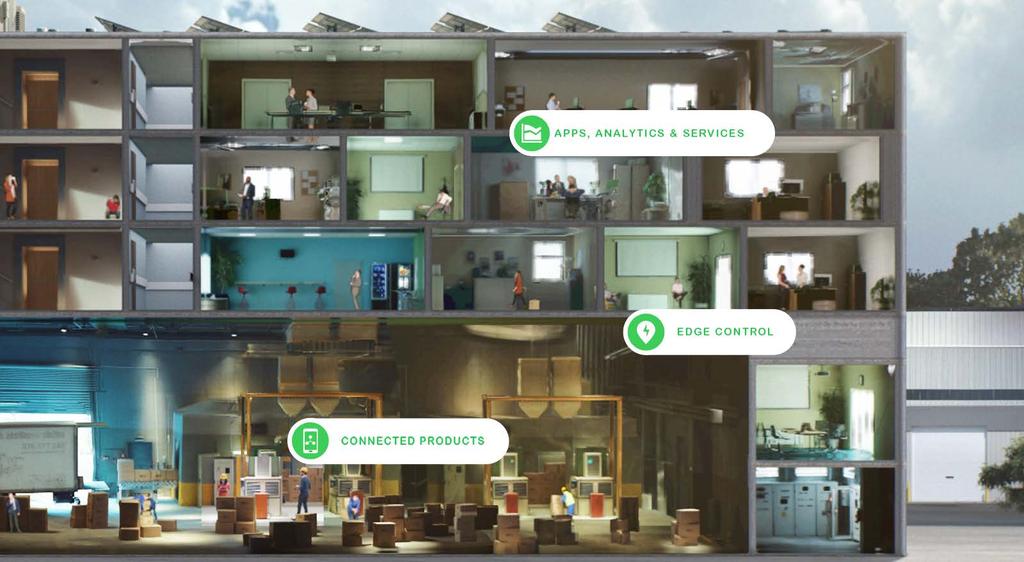 What is EcoStruxure? IoT-enabled solutions that drive operational and energy efficiency EcoStruxure architecture and interoperable technology platform bring together energy, automation, and software.